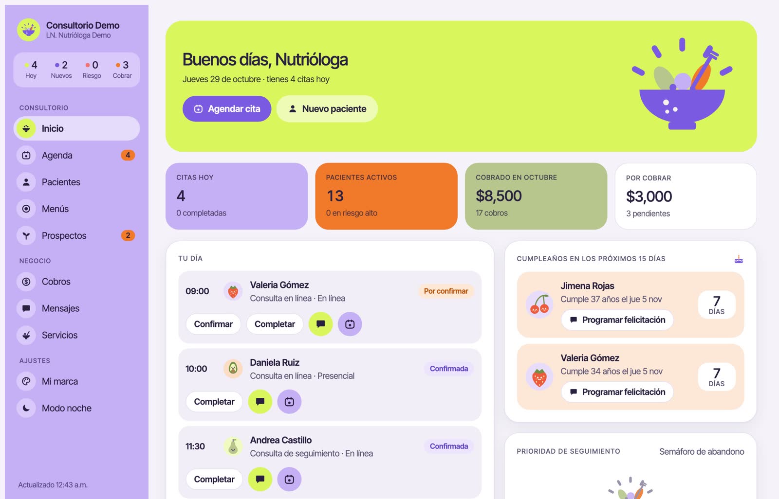 Pantalla de inicio de Nutrizión con las citas del día, pacientes activos, cobros y cumpleaños