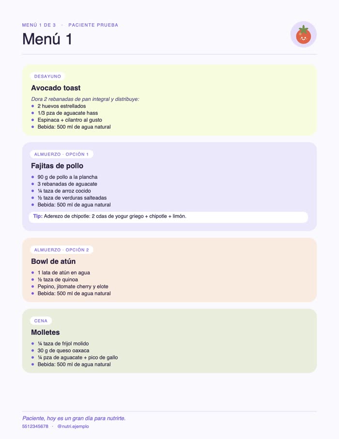 Desglose de un menú
