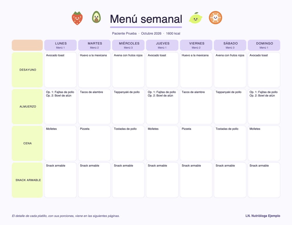 Menú semanal